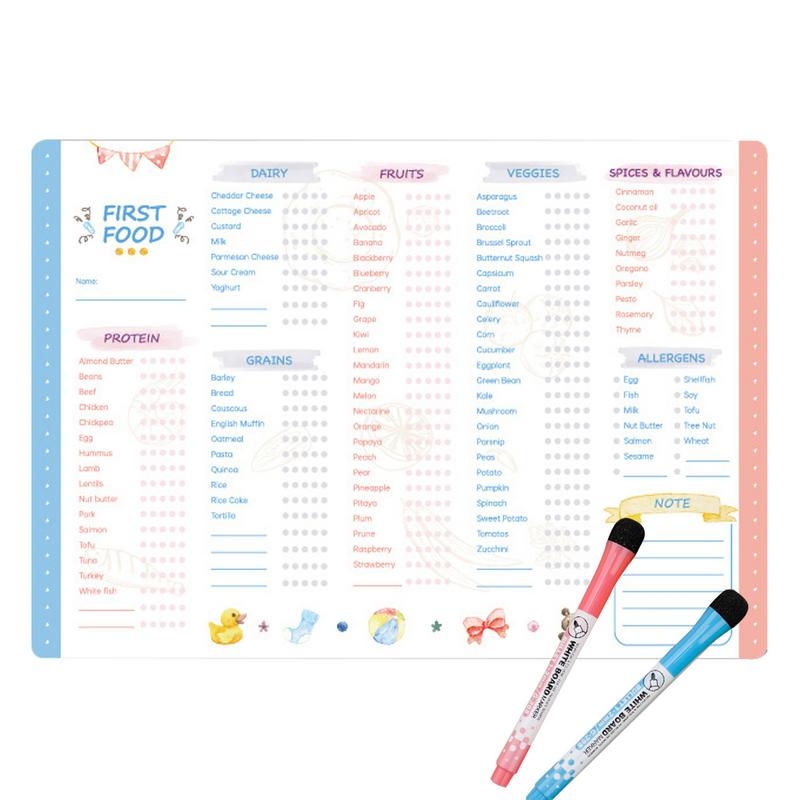 Baby Food List - Baby First Foods Tracker with Fridge