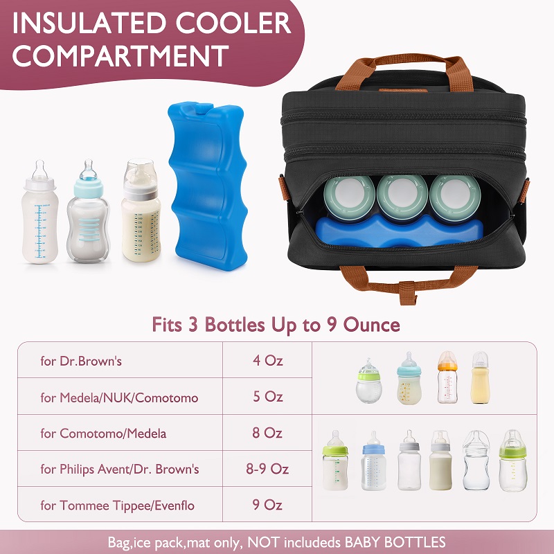 Detachable Breast Pump Bag wit - đánh giá và giá Baby Food Equipment