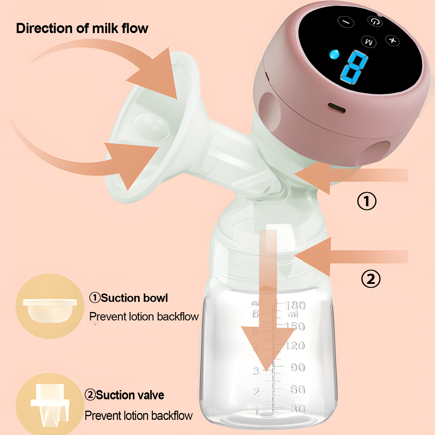 2-IN-1 Electric Breast Pump Po - đánh giá và giá Baby Food Bottle