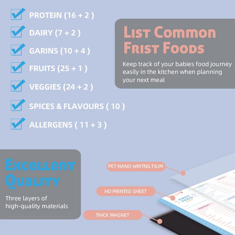 Baby First Foods Tracker with  - đánh giá và giá Baby Food List